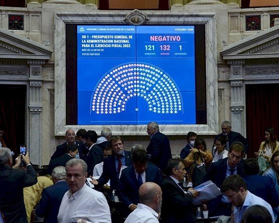 Congreso