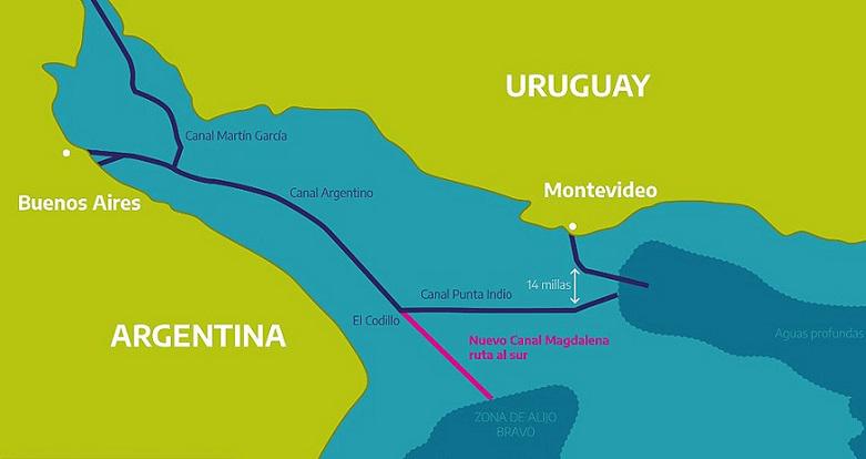 Canal Magdalena