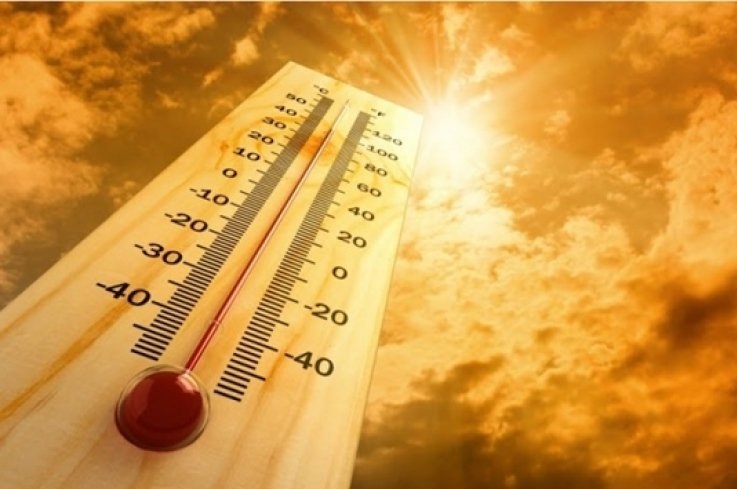 Clima
