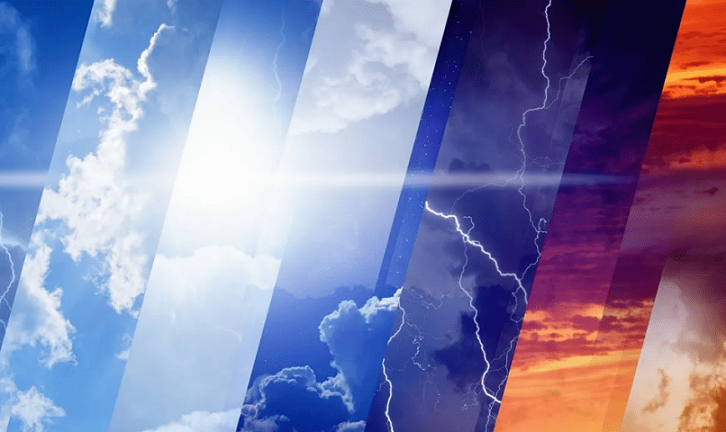 Clima